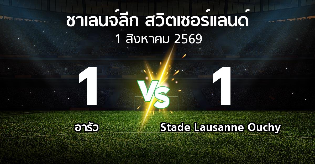 ผลบอล : อารัว vs Stade Lausanne Ouchy (ชาเลนจ์-ลีก-สวิตเซอร์แลนด์ 2026-2027)