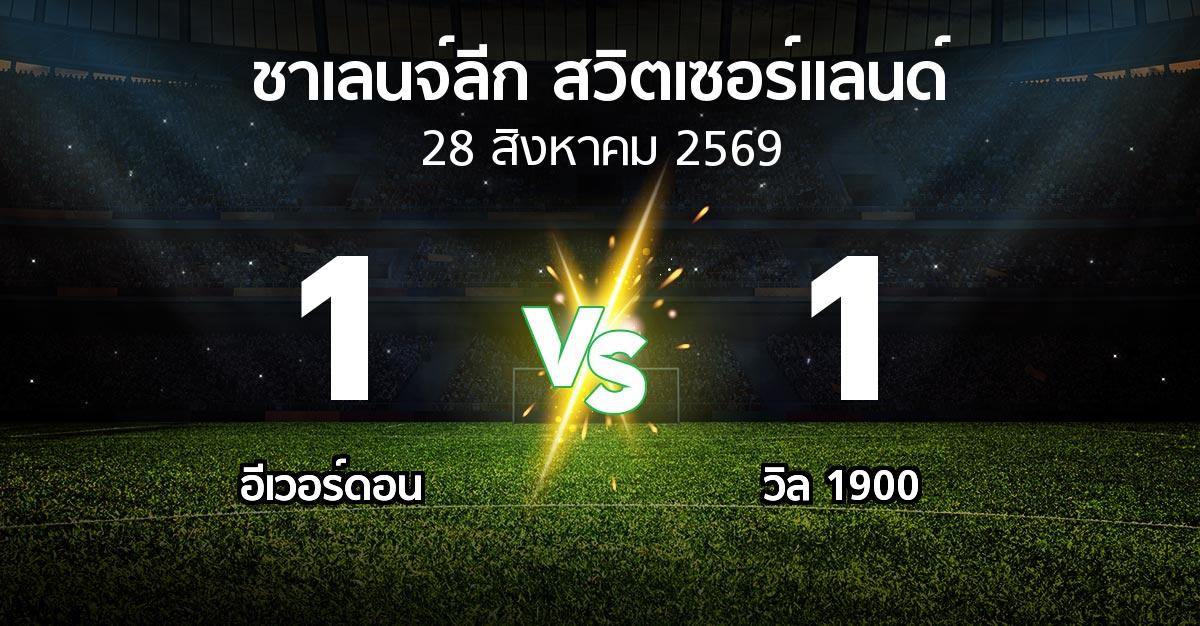ผลบอล : อีเวอร์ดอน vs วิล 1900 (ชาเลนจ์-ลีก-สวิตเซอร์แลนด์ 2026-2027)