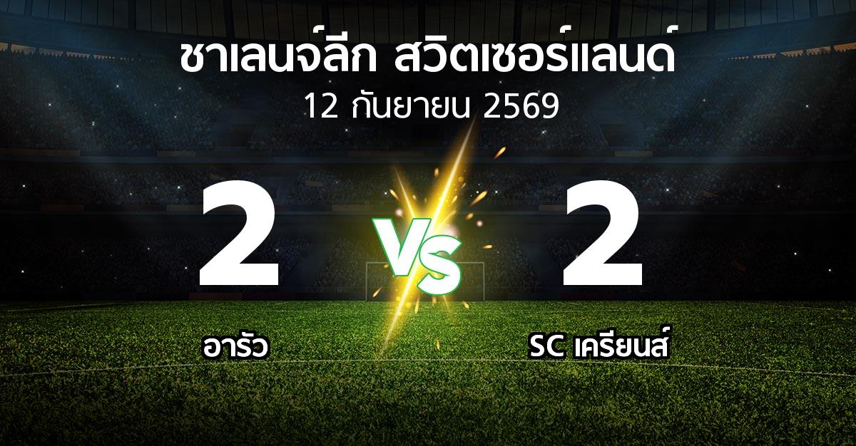 ผลบอล : อารัว vs SC เครียนส์ (ชาเลนจ์-ลีก-สวิตเซอร์แลนด์ 2026-2027)