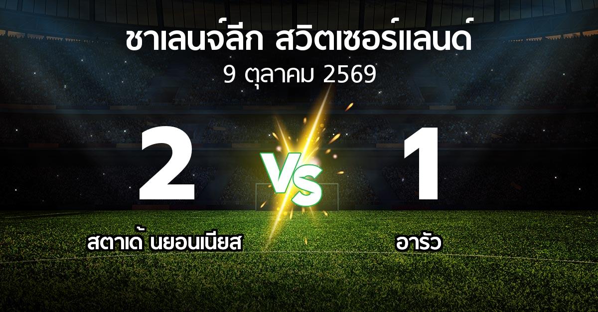 ผลบอล : สตาเด้ นยอนเนียส vs อารัว (ชาเลนจ์-ลีก-สวิตเซอร์แลนด์ 2026-2027)