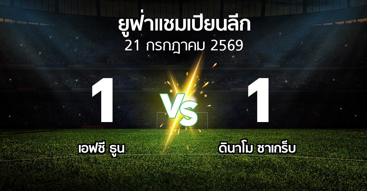 ผลบอล : เอฟซี ธูน vs ดินาโม ซาเกร็บ (ยูฟ่า แชมเปียนส์ลีก 2026-2027)