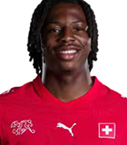 Johan Manzambi (FIFA world cup 2026)