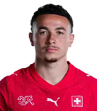 รูเบน วาร์กัส (FIFA world cup 2026)