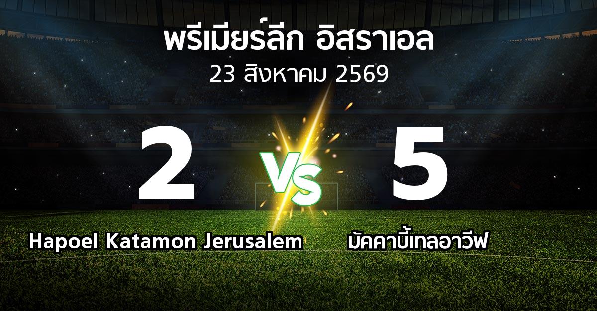 ผลบอล : Hapoel Katamon Jerusalem vs มัคคาบี้เทลอาวีฟ (พรีเมียร์ลีก-อิสราเอล 2026-2027)