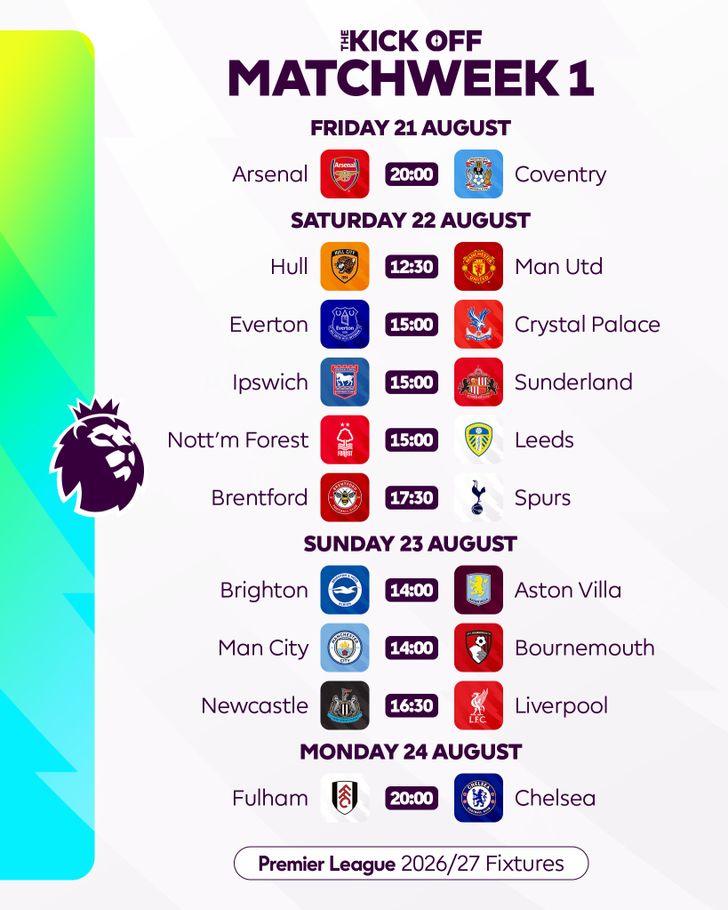 premierleague_1781866672479