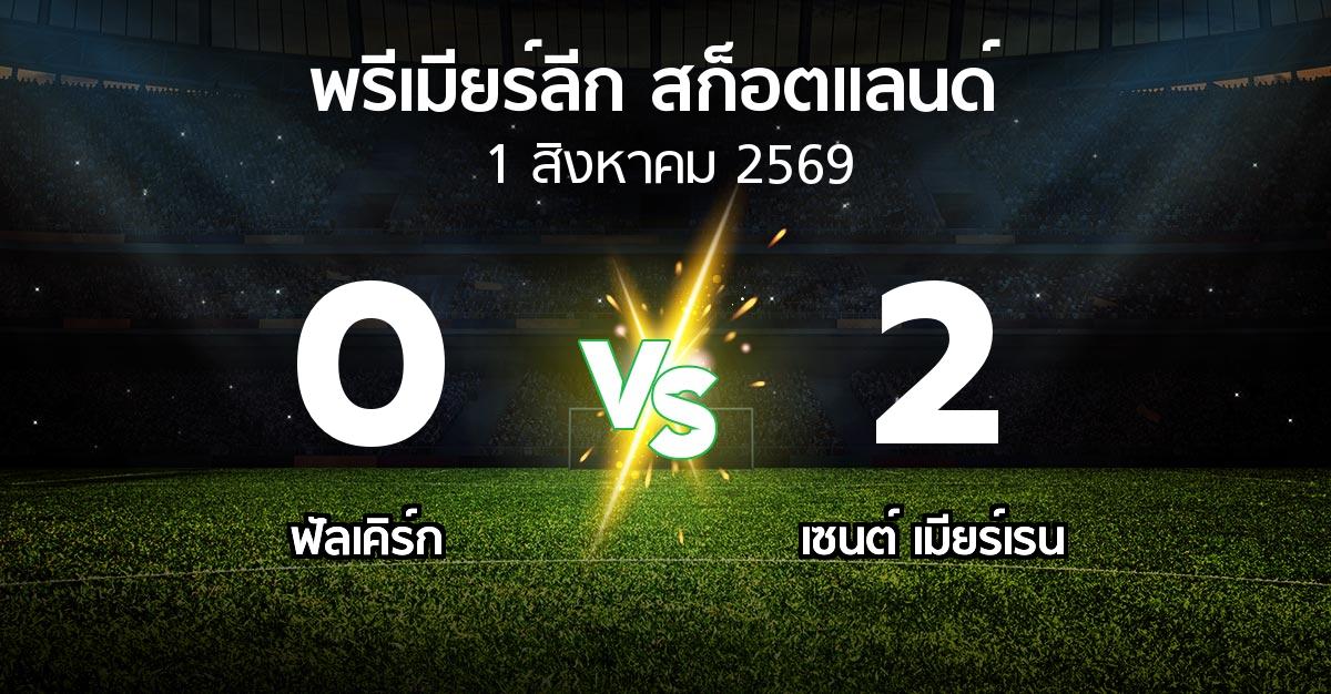 ผลบอล : ฟัลเคิร์ก vs เมียร์เรน (สก็อตติชพรีเมียร์ลีก 2026-2027)