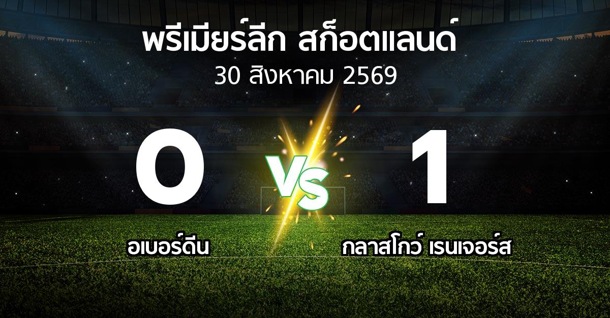 ผลบอล : อเบอร์ดีน vs กลาสโกว์ เรนเจอร์ส (สก็อตติชพรีเมียร์ลีก 2026-2027)