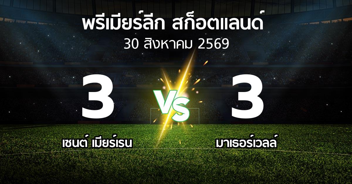 ผลบอล : เมียร์เรน vs มาเธอร์เวลล์ (สก็อตติชพรีเมียร์ลีก 2026-2027)