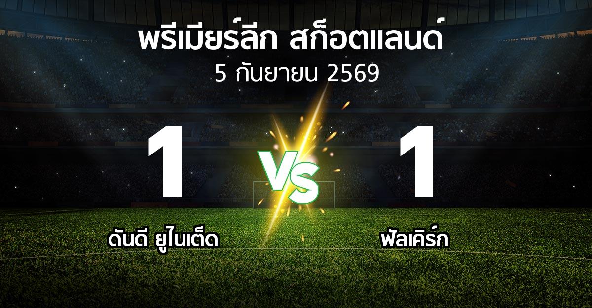 ผลบอล : ดันดี ยูไนเต็ด vs ฟัลเคิร์ก (สก็อตติชพรีเมียร์ลีก 2026-2027)