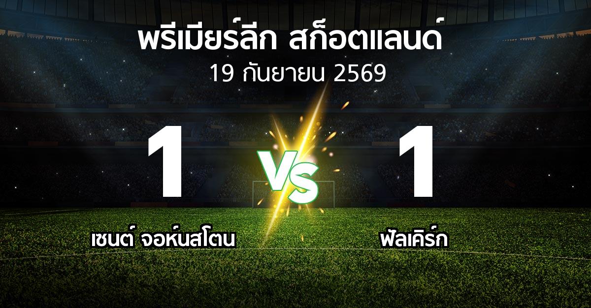 ผลบอล : เซนต์ จอห์นสโตน vs ฟัลเคิร์ก (สก็อตติชพรีเมียร์ลีก 2026-2027)