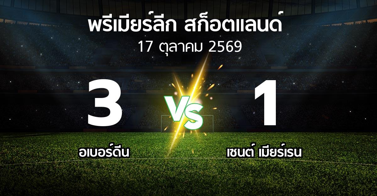 ผลบอล : อเบอร์ดีน vs เมียร์เรน (สก็อตติชพรีเมียร์ลีก 2026-2027)