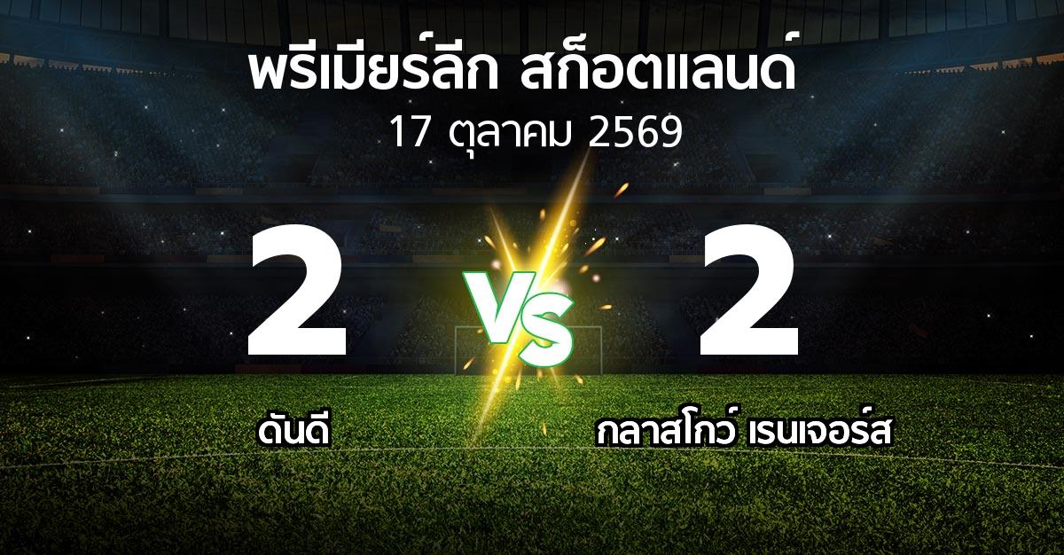 ผลบอล : ดันดี vs กลาสโกว์ เรนเจอร์ส (สก็อตติชพรีเมียร์ลีก 2026-2027)