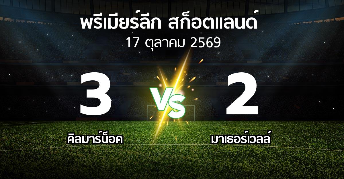ผลบอล : คิลมาร์น็อค vs มาเธอร์เวลล์ (สก็อตติชพรีเมียร์ลีก 2026-2027)