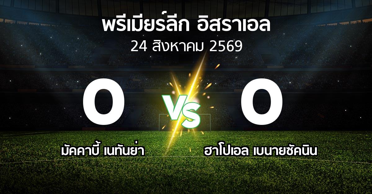 ผลบอล : มัคคาบี้ เนทันย่า vs ฮาโปเอล เบนายซัคนิน (พรีเมียร์ลีก-อิสราเอล 2026-2027)