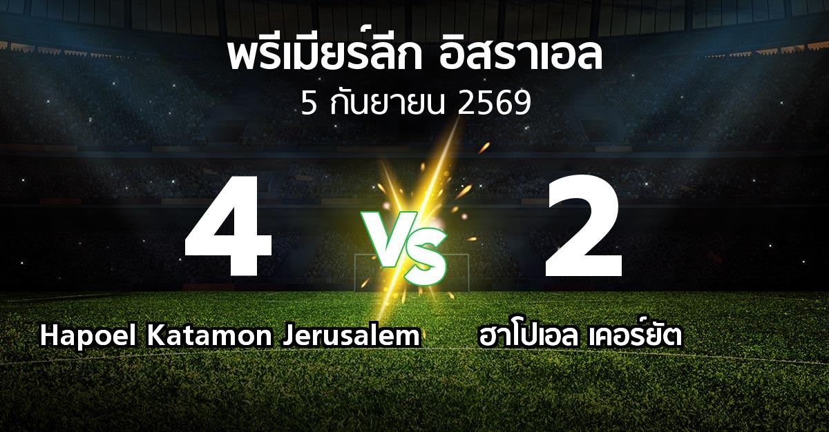 ผลบอล : Hapoel Katamon Jerusalem vs ฮาโปเอล เคอร์ยัต (พรีเมียร์ลีก-อิสราเอล 2026-2027)