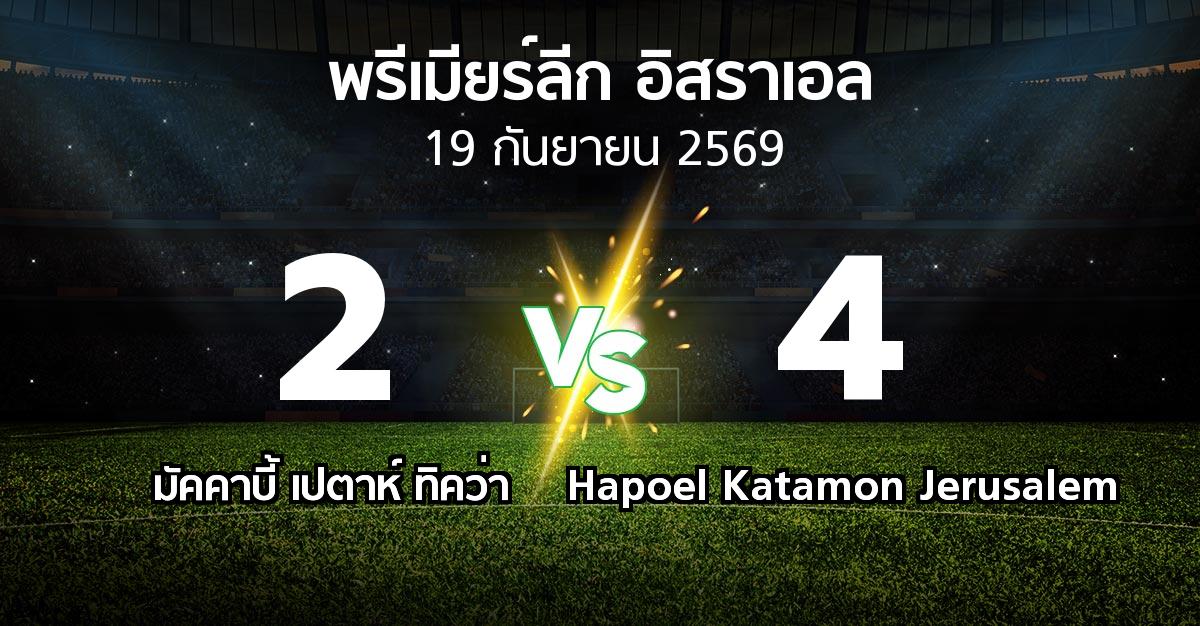 ผลบอล : มัคคาบี้ เปตาห์ ทิคว่า vs Hapoel Katamon Jerusalem (พรีเมียร์ลีก-อิสราเอล 2026-2027)