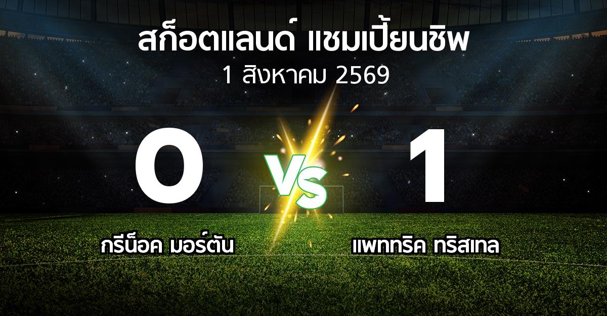 ผลบอล : กรีน็อค มอร์ตัน vs แพททริค ทริสเทล (สก็อตแลนด์-แชมเปี้ยนชิพ 2026-2027)
