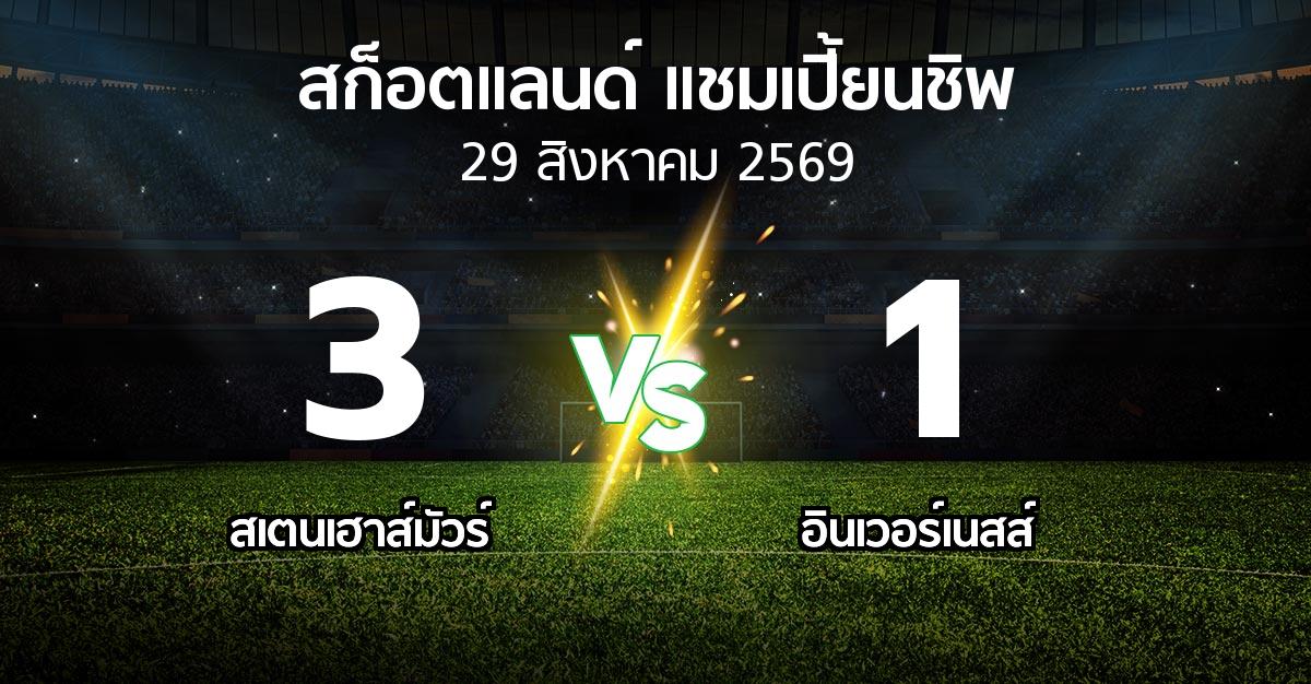 ผลบอล : สเตนเฮาส์มัวร์ vs อินเวอร์เนสส์ (สก็อตแลนด์-แชมเปี้ยนชิพ 2026-2027)