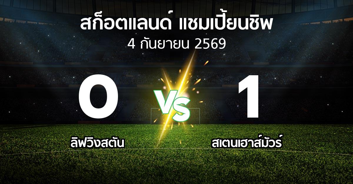 ผลบอล : ลิฟวิงสตัน vs สเตนเฮาส์มัวร์ (สก็อตแลนด์-แชมเปี้ยนชิพ 2026-2027)