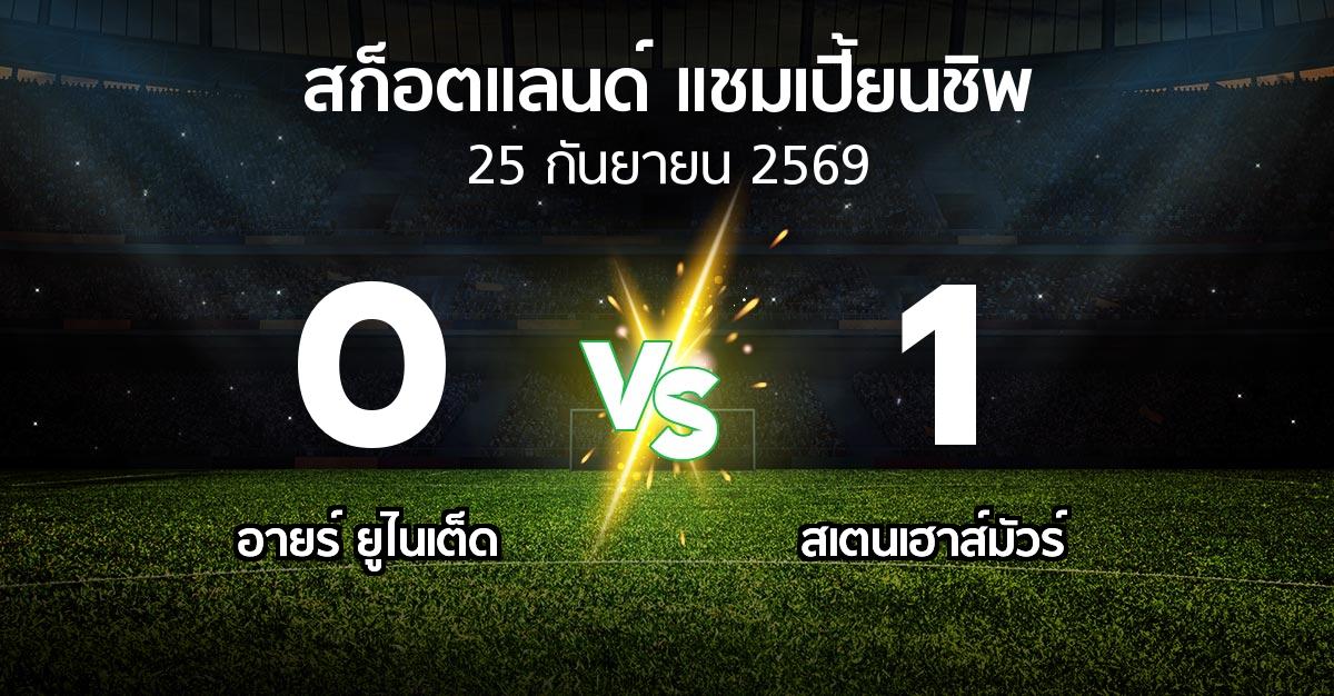 ผลบอล : อายร์ ยูไนเต็ด vs สเตนเฮาส์มัวร์ (สก็อตแลนด์-แชมเปี้ยนชิพ 2026-2027)