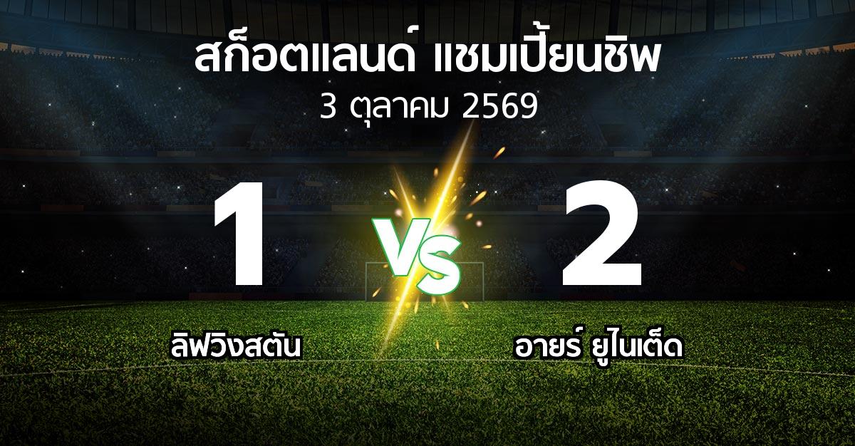 ผลบอล : ลิฟวิงสตัน vs อายร์ ยูไนเต็ด (สก็อตแลนด์-แชมเปี้ยนชิพ 2026-2027)