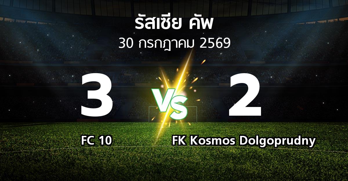 ผลบอล : FC 10 vs FK Kosmos Dolgoprudny (รัสเซีย-คัพ 2026-2027)