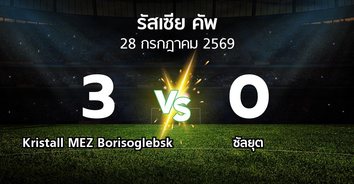 ผลบอล : Kristall MEZ Borisoglebsk vs ซัลยุต (รัสเซีย-คัพ 2026-2027)
