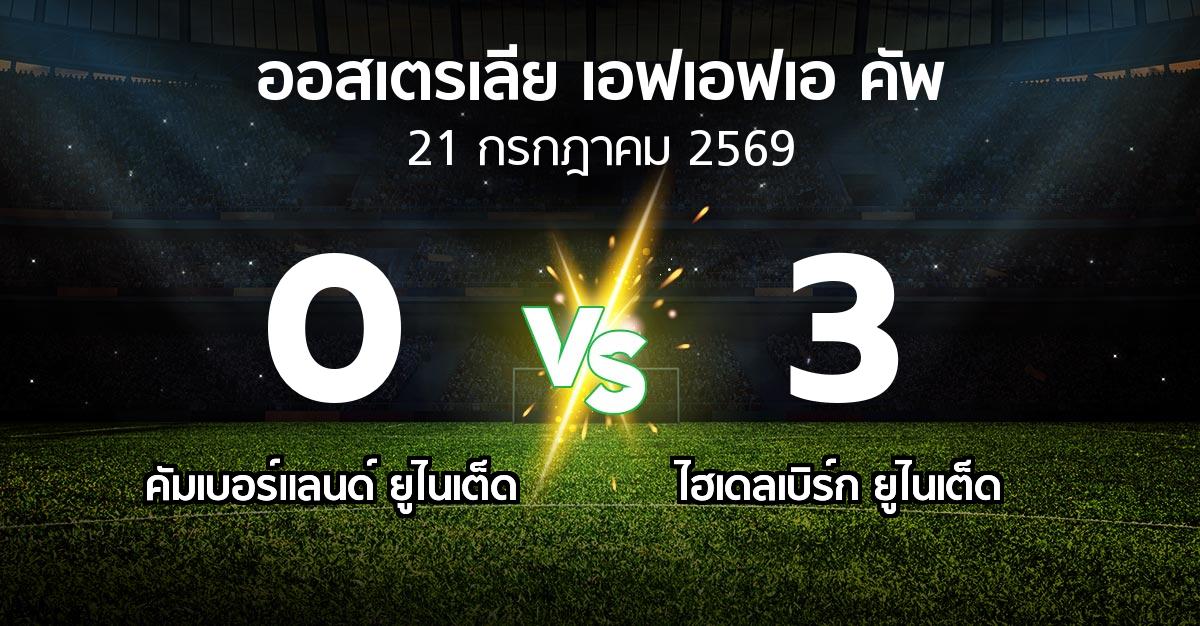 ผลบอล : คัมเบอร์แลนด์ ยูไนเต็ด vs ไฮเดลเบิร์ก ยูไนเต็ด (ออสเตรเลีย-เอฟเอฟเอ-คัพ 2026)