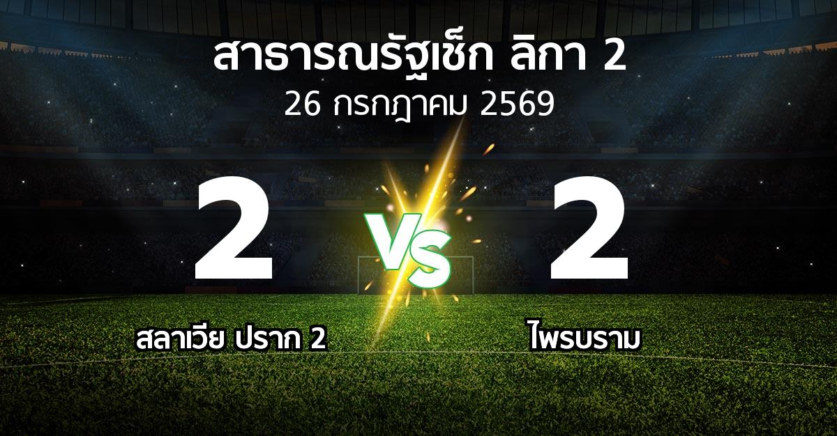 ผลบอล : สลาเวีย ปราก 2 vs ไพรบราม (สาธารณรัฐเช็ก-ลิกา-2 2026-2027)