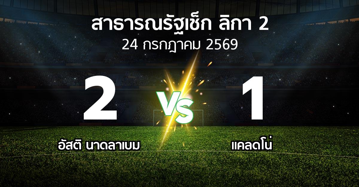 ผลบอล : อัสติ นาดลาเบม vs แคลดโน่ (สาธารณรัฐเช็ก-ลิกา-2 2026-2027)