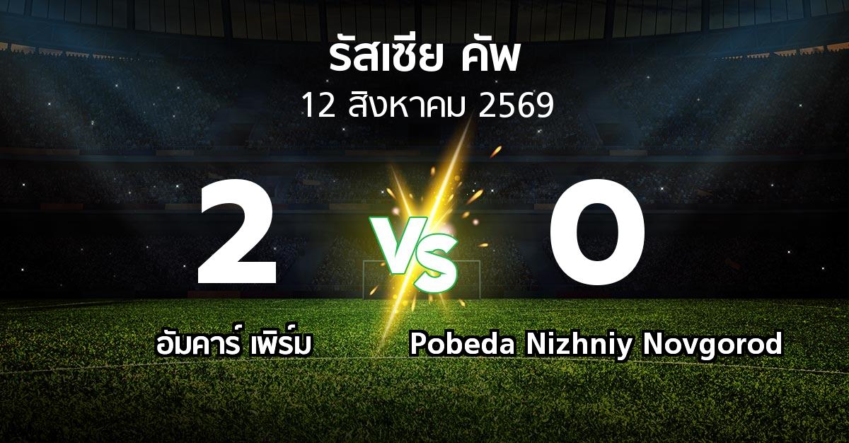 ผลบอล : อัมคาร์ เพิร์ม vs Pobeda Nizhniy Novgorod (รัสเซีย-คัพ 2026-2027)