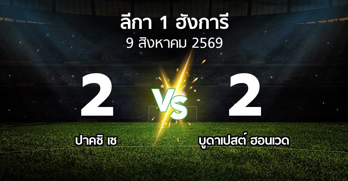 ผลบอล : ปาคซิ เซ vs บูดาเปสต์ ฮอนเวด (ลีกา-1-ฮังการี 2026-2027)