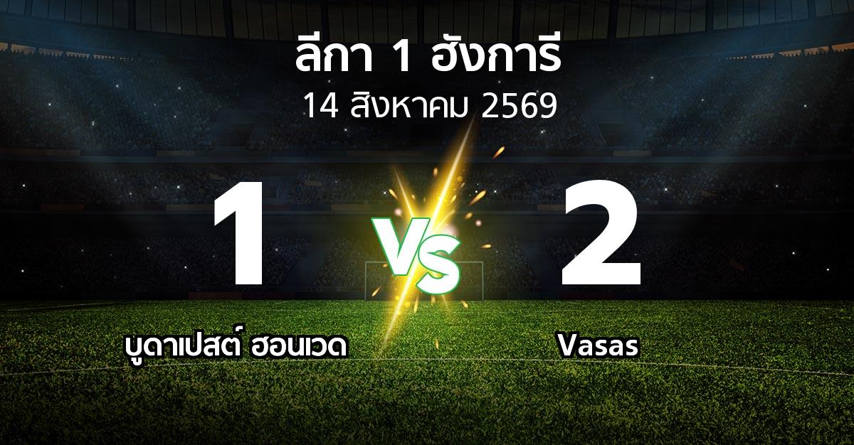 ผลบอล : บูดาเปสต์ ฮอนเวด vs Vasas (ลีกา-1-ฮังการี 2026-2027)