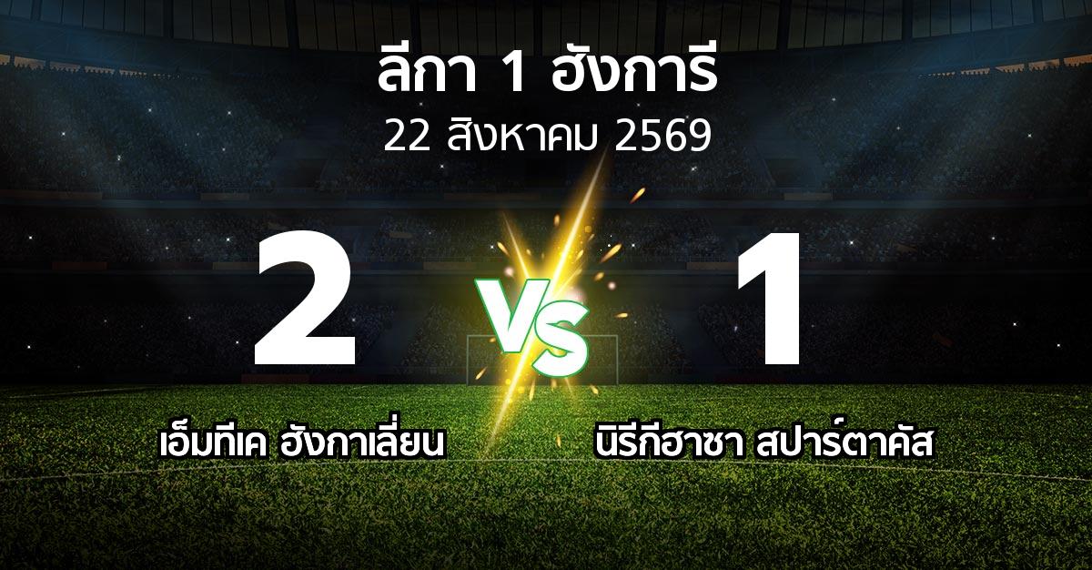 ผลบอล : เอ็มทีเค ฮังกาเลี่ยน vs นิรีกีฮาซา สปาร์ตาคัส (ลีกา-1-ฮังการี 2026-2027)