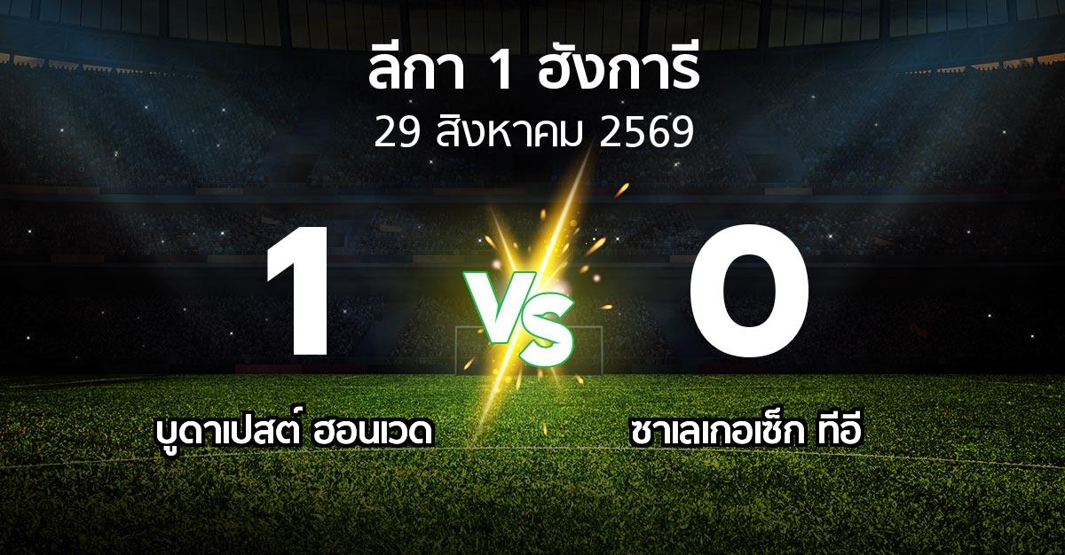 ผลบอล : บูดาเปสต์ ฮอนเวด vs ซาเลเกอเซ็ก ทีอี (ลีกา-1-ฮังการี 2026-2027)