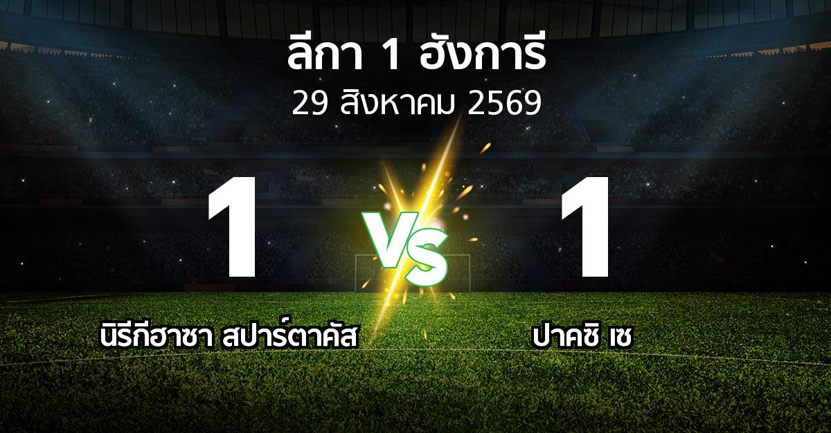 ผลบอล : นิรีกีฮาซา สปาร์ตาคัส vs ปาคซิ เซ (ลีกา-1-ฮังการี 2026-2027)