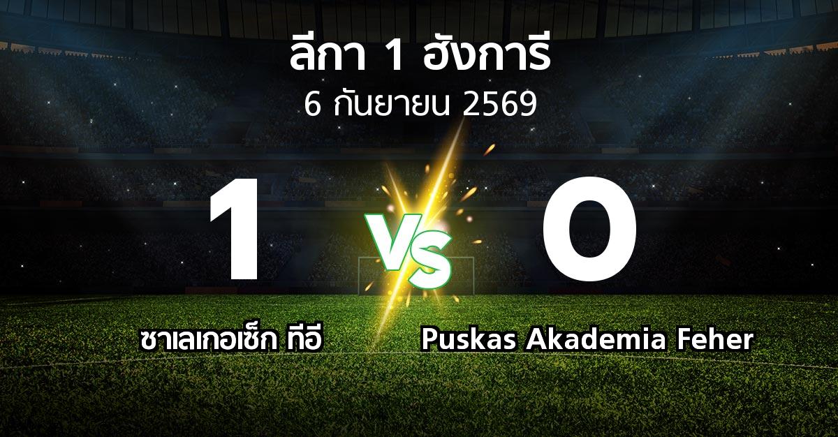 ผลบอล : ซาเลเกอเซ็ก ทีอี vs Puskas Akademia Feher (ลีกา-1-ฮังการี 2026-2027)
