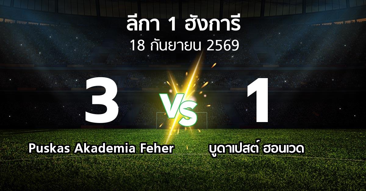 ผลบอล : Puskas Akademia Feher vs บูดาเปสต์ ฮอนเวด (ลีกา-1-ฮังการี 2026-2027)