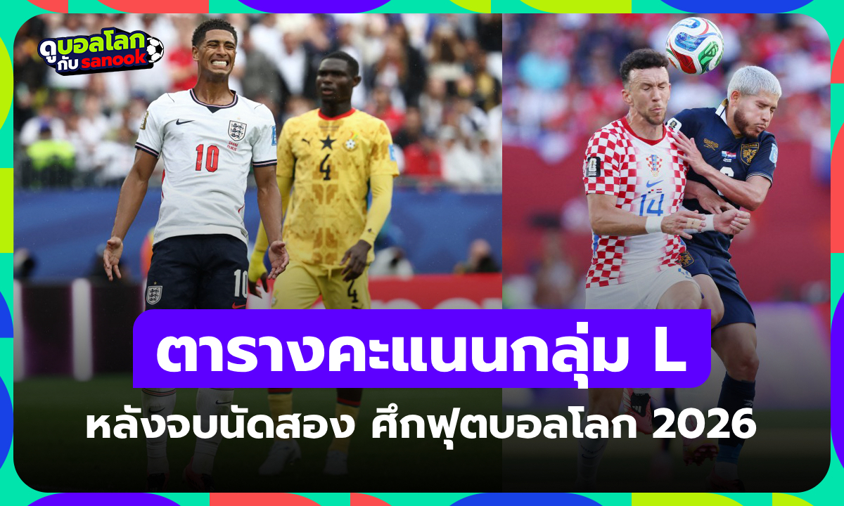 สรุปตารางคะแนนฟุตบอลโลก 2026 กลุ่ม L หลังจบนัดสอง, นัดสุดท้ายใส่กันยับแน่!