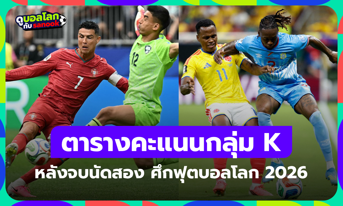 สรุปตารางคะแนนฟุตบอลโลก 2026 กลุ่ม K หลังจบนัดสอง, นัดหน้าแย่งแชมป์กลุ่ม!