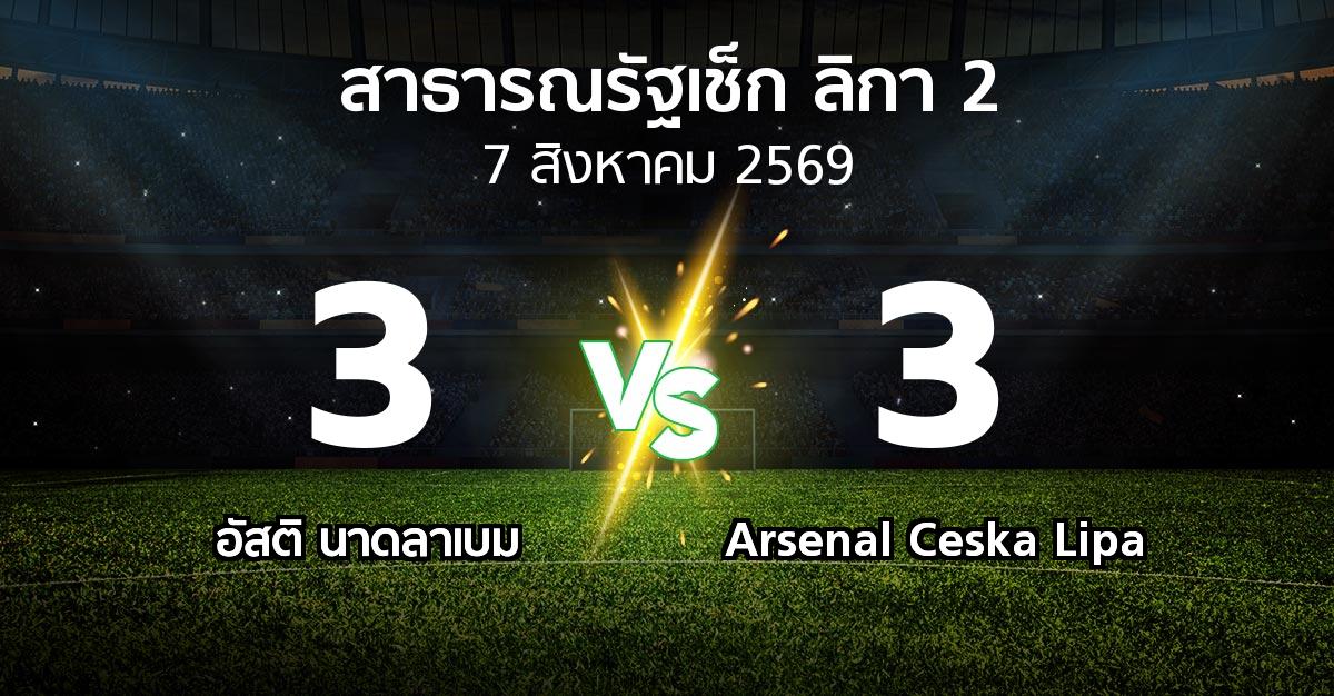 ผลบอล : อัสติ นาดลาเบม vs Arsenal Ceska Lipa (สาธารณรัฐเช็ก-ลิกา-2 2026-2027)