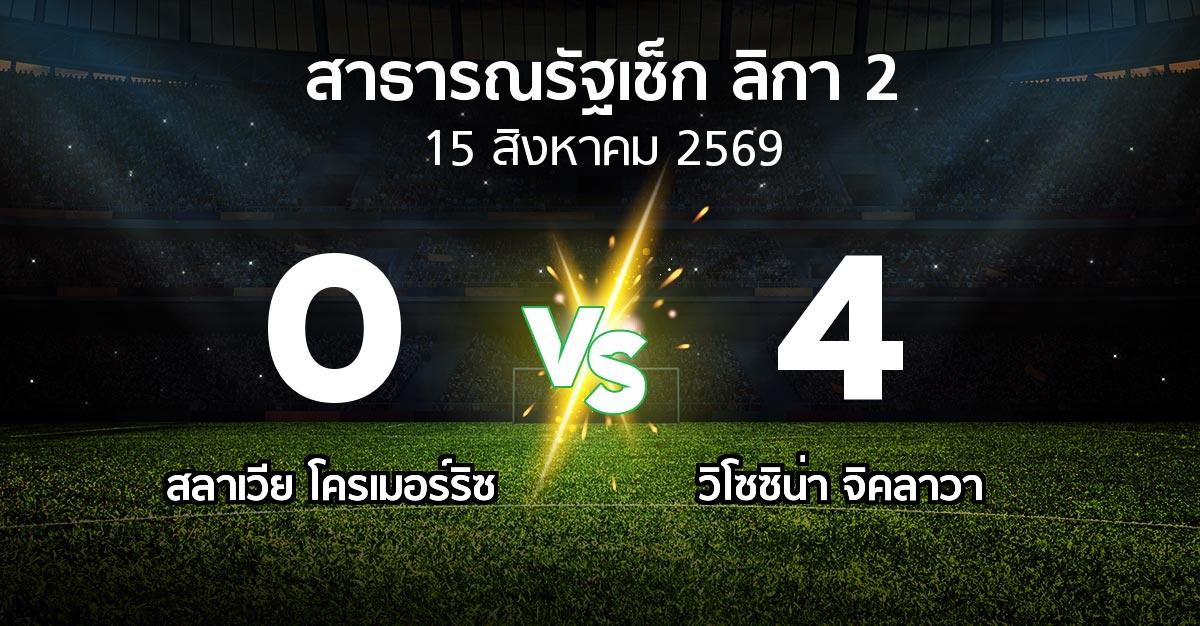 ผลบอล : สลาเวีย โครเมอร์ริซ vs วิโซซิน่า จิคลาวา (สาธารณรัฐเช็ก-ลิกา-2 2026-2027)