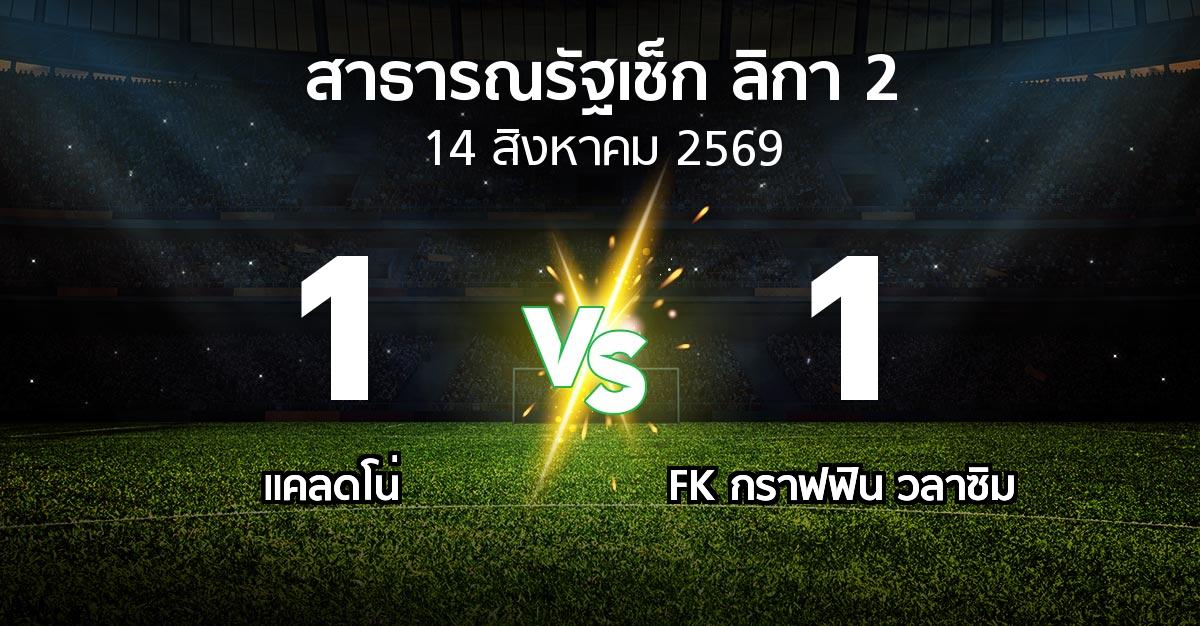 ผลบอล : แคลดโน่ vs FK กราฟฟิน วลาซิม (สาธารณรัฐเช็ก-ลิกา-2 2026-2027)