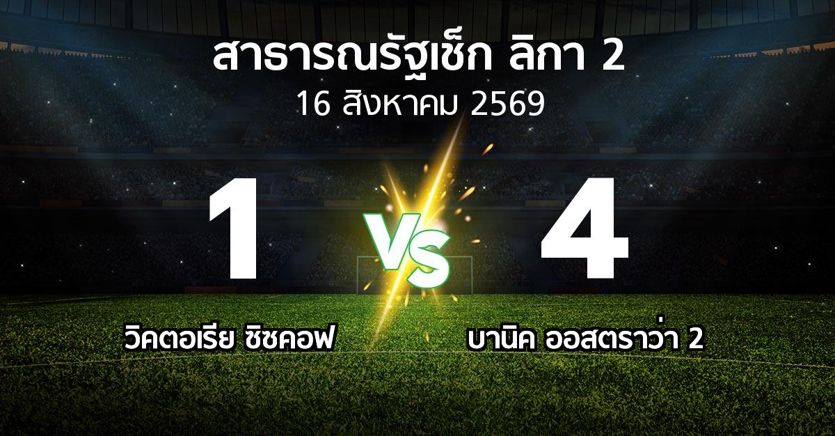 ผลบอล : วิคตอเรีย ซิซคอฟ vs บานิค ออสตราว่า 2 (สาธารณรัฐเช็ก-ลิกา-2 2026-2027)