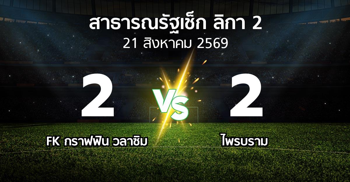 ผลบอล : FK กราฟฟิน วลาซิม vs ไพรบราม (สาธารณรัฐเช็ก-ลิกา-2 2026-2027)