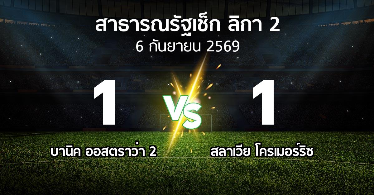 ผลบอล : บานิค ออสตราว่า 2 vs สลาเวีย โครเมอร์ริซ (สาธารณรัฐเช็ก-ลิกา-2 2026-2027)