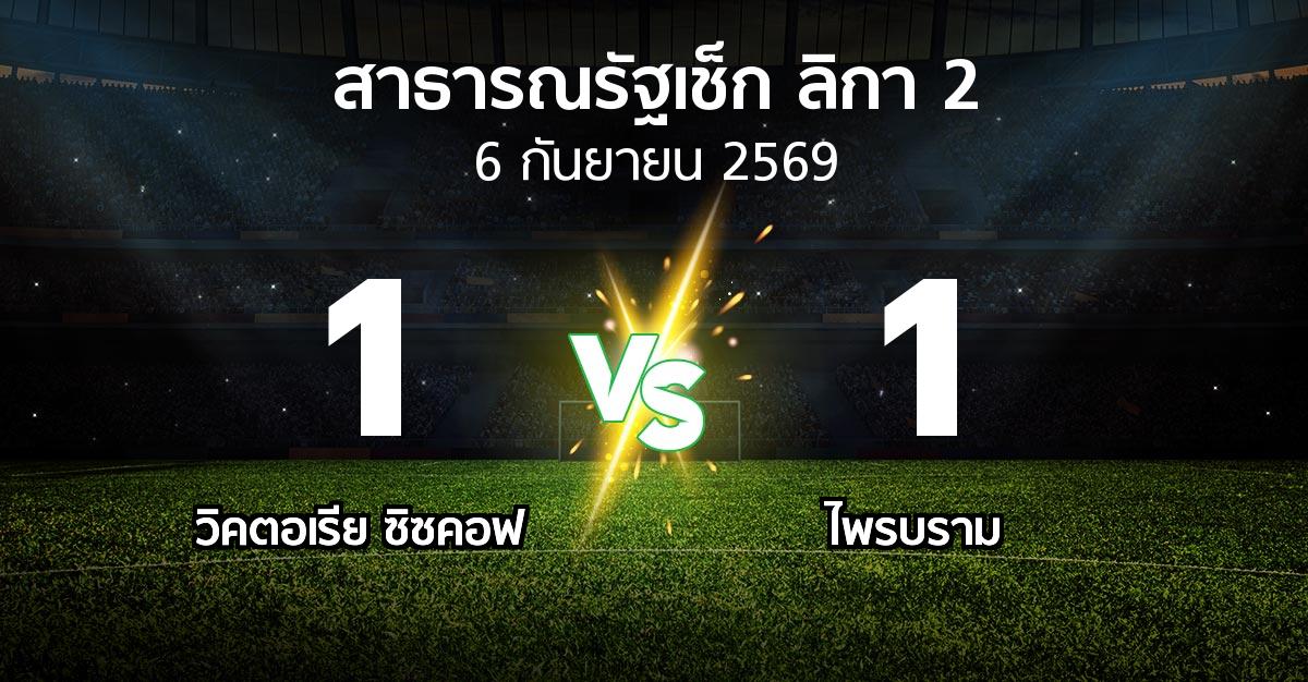 ผลบอล : วิคตอเรีย ซิซคอฟ vs ไพรบราม (สาธารณรัฐเช็ก-ลิกา-2 2026-2027)
