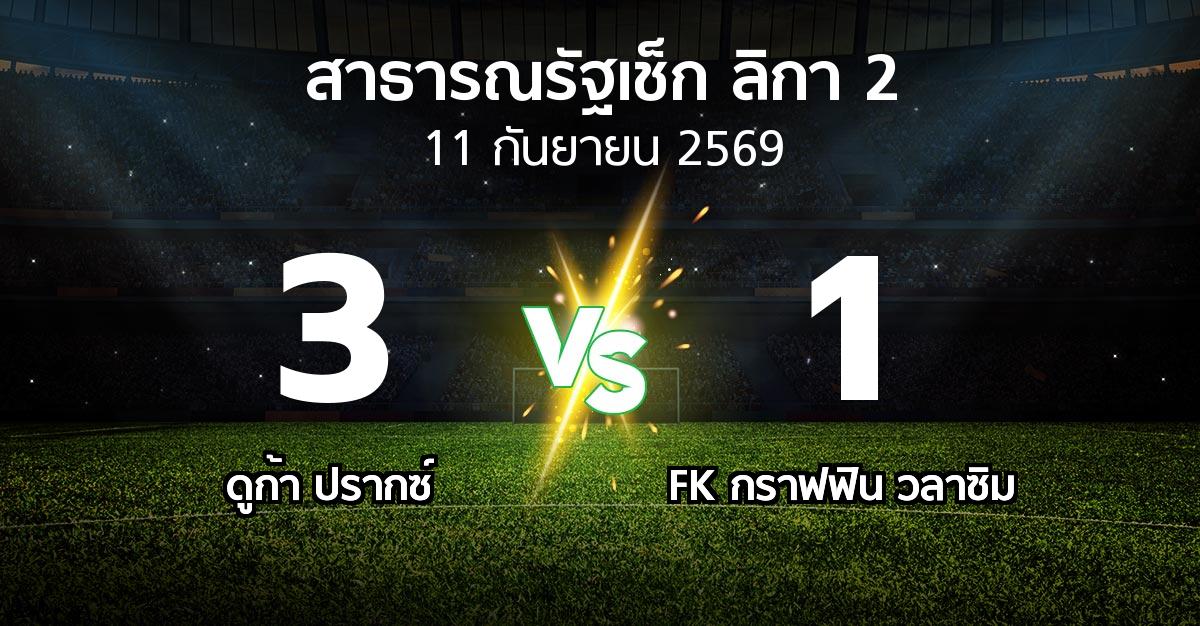 ผลบอล : ดูก้า ปรากซ์ vs FK กราฟฟิน วลาซิม (สาธารณรัฐเช็ก-ลิกา-2 2026-2027)
