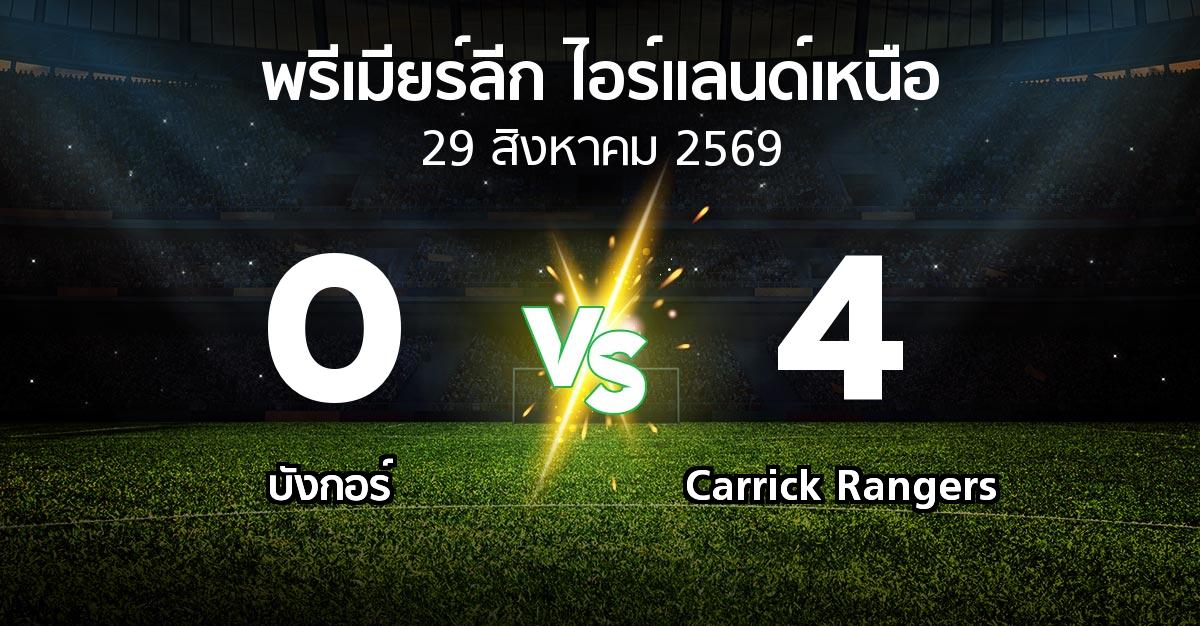 ผลบอล : บังกอร์ vs Carrick Rangers (พรีเมียร์ลีก-ไอร์แลนด์เหนือ 2026-2027)