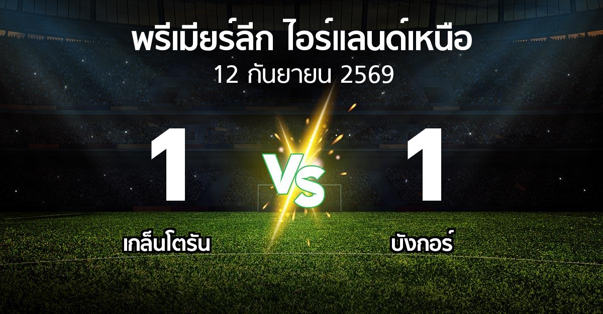ผลบอล : เกล็นโตรัน vs บังกอร์ (พรีเมียร์ลีก-ไอร์แลนด์เหนือ 2026-2027)